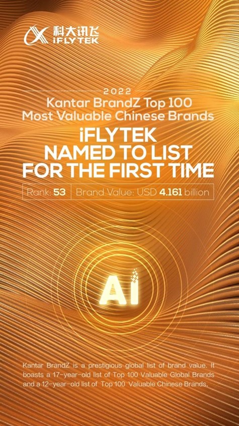 Kantar BrandZ Top 100 Most Valuable Chinese Brandsにノミネートされました(图1)
